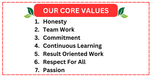 core2